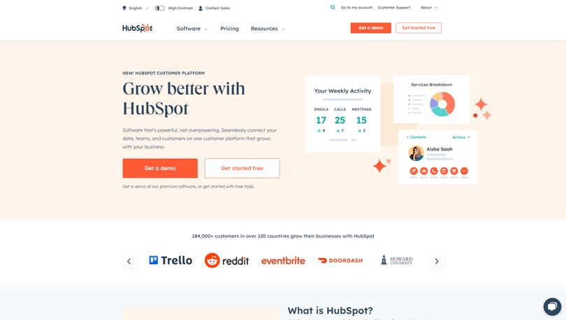 HubSpot